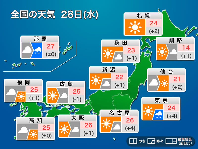 今日5月28日(水)の天気予報 関東の雨は朝まで 本州内陸は夕立注意