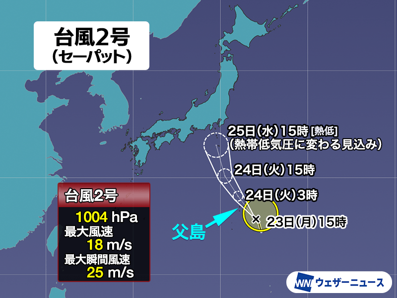 エビフライ台風様 EXZH114 - ブザー 16二方出｜照明器具検索・ダウンロード | 岩崎電気