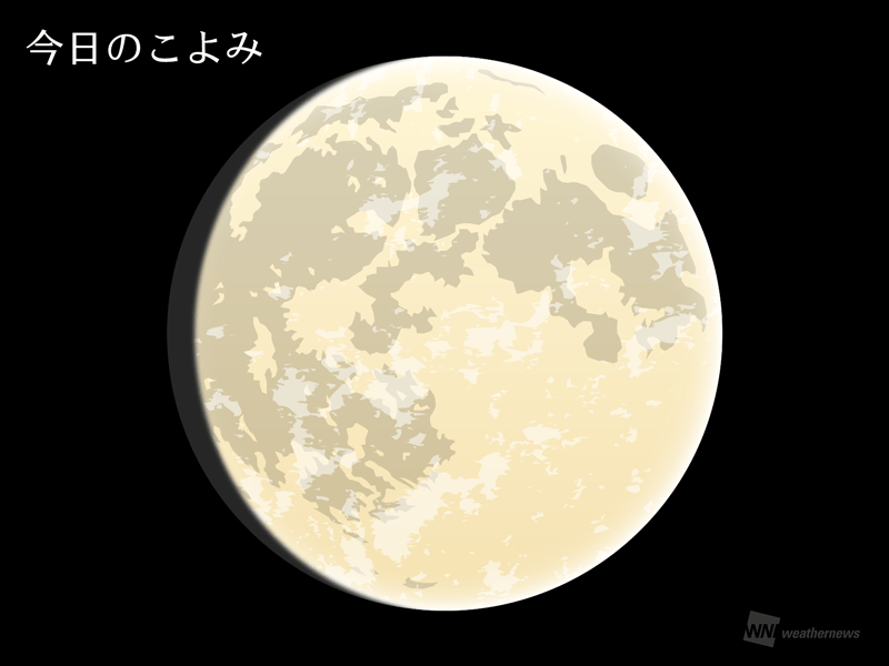 ２０２５年7の月に起こること 2025年7月23日｜今日の月齢と宇宙の出来事＋占い