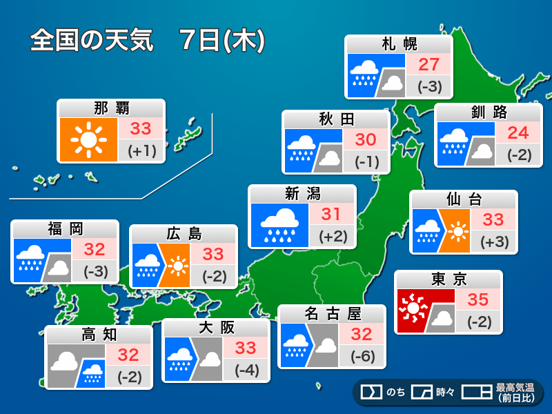 明治41年天氣豫報(天気予報) 12月8日(金)の天気予報 西日本、東日本は穏やかな晴天 日本海側