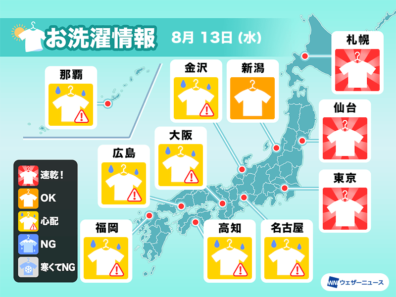 ニュース 2025 Kawasaki ZX636, K | JKBZXJJ13SA018382 | Bid History