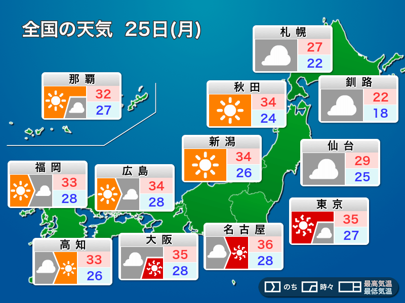 明治41年天氣豫報(天気予報) 明治41年天氣豫報(天気予報)
