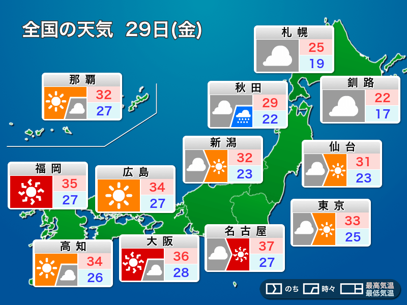 明日8月29日(金)の天気予報 西日本と東海の猛暑止まらず 北日本