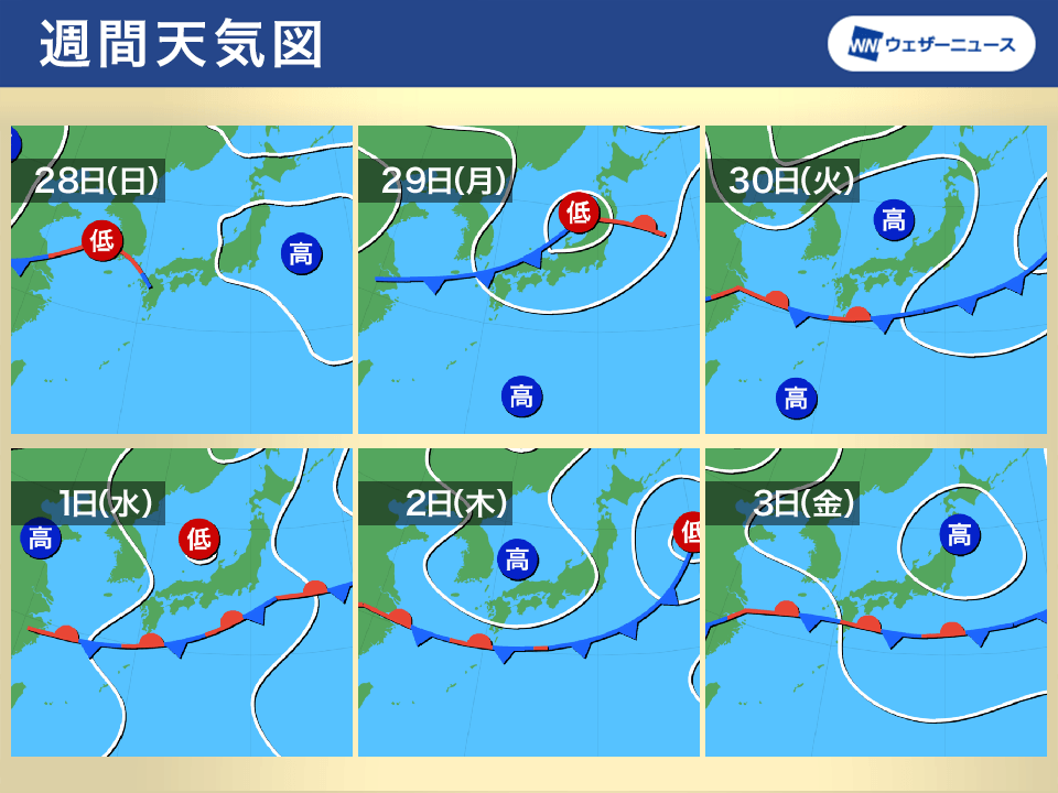 週間天気予報 前線や低気圧が通過 週明けは各地で雨予想