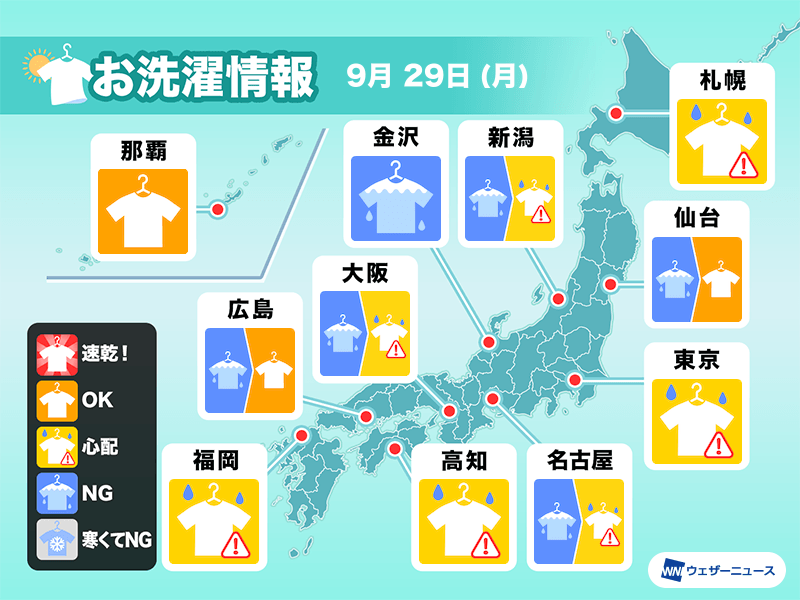 9月29日(月)の洗濯天気予報 東北や北陸など雨で外干し難しい