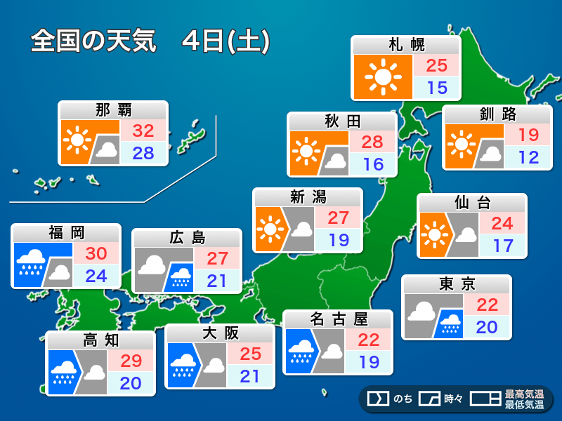 10年天気図: 明日の天気がひと目でわかる 10年天気図: 明日の天気がひと目でわかる 10年天気図: 明日