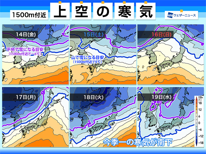 週間天気予報 来週明けは強い寒気が南下か 厳しい寒さや雪に注意