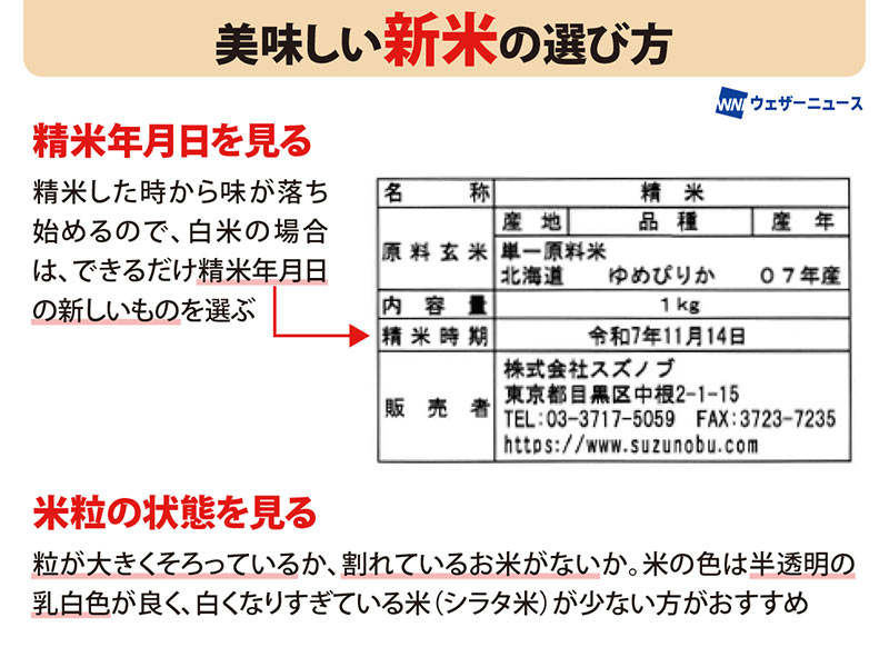 今年の新米の出来は？ 買う時に必ず確認したい、美味しさを見極める