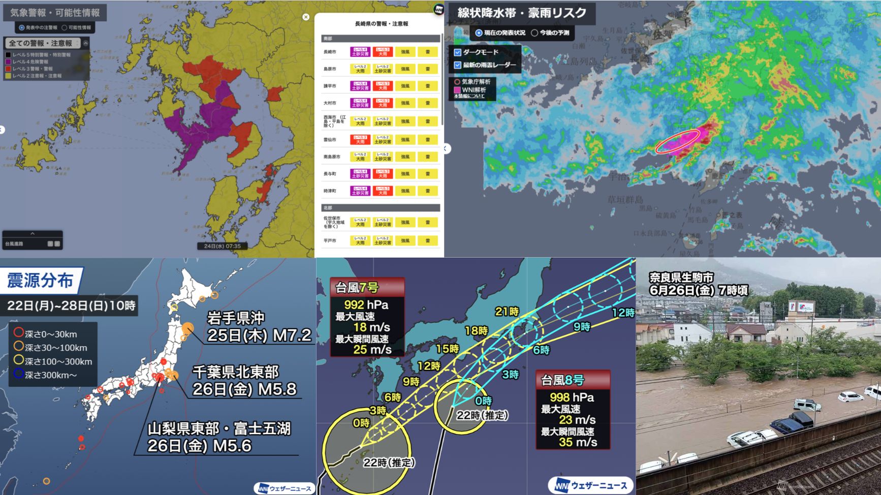 大雨・地震・2つの台風】ウェザーニュース for business 振り返り
