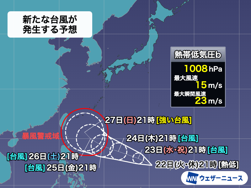 你是天气新闻