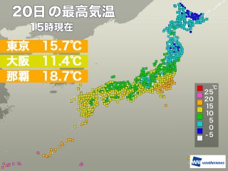 寒波春 冷たい北風で春分らしからぬ寒さ 東京は15℃超も明日は気温低下
