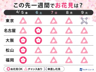 202404040075_top_img_A_320x240