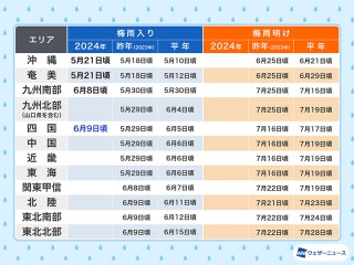 四国地方が梅雨入り 平年より4日遅く 気象台発表 - ウェザーニュース