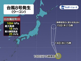 TSV808 1400番台(8月20日以降発送) Amazon | 直流安定化電源13.8V 30A アマチュア直流安定化電源