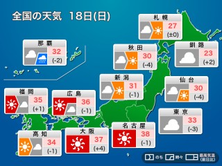 はる 8月18日発送予定 はる 8月18日発送予定 発送予定日とは？配送予定日との違いや早める