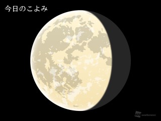 今日のこよみ・今週のこよみ 2024年9月22日(日) - ウェザーニュース