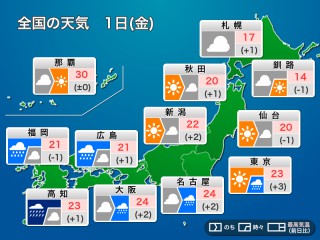 今日11月1日(金)の天気予報 天気下り坂 西日本では激しい雨のおそれ