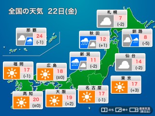 卯月様：リピーター割 🎯【本日ラスト③本目の公式無料予想】🏁丸亀11R｜20:17発走