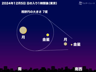 202412040145_top_img_A_320x240
