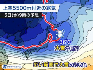 来週は立春寒波が襲来 広い範囲で大雪のおそれ - ウェザーニュース