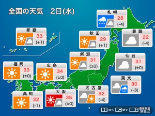 今日7月2日(水)の天気予報 厳しい暑さと不安定な空 各地で天気急変に要