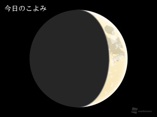 今日のこよみ・今週のこよみ 2025年7月29日(火) - ウェザーニュース