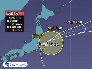 202508020206_top_img_A_320x240