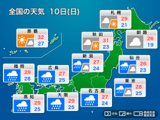 10年天気図: 明日の天気がひと目でわかる 10年天気図: 明日の天気がひと目でわかる 10年天気図: 明日