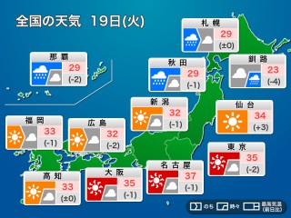 今日8月19日(火)の天気予報 各地で猛暑日予想 沖縄と北海道は強雨に