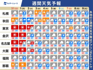 週間天気予報 来週は秋雨前線や熱帯擾乱で天気崩れる - ウェザー