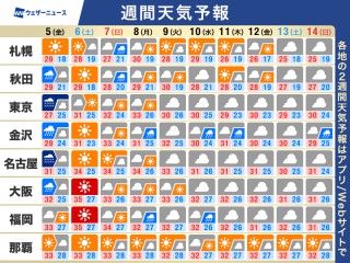週間天気予報 明日にかけ台風の大雨警戒 週末は暑さ戻る - ウェザー