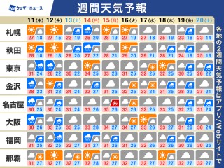 週間天気予報 秋雨前線が停滞 三連休は広範囲で雨の予想 - ウェザー