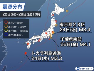 週刊地震情報 2025.9.28 東京都23区が震源の地震発生 諏訪之瀬島の地震