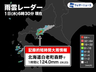 北海道で1時間に124mmの猛烈な雨 記録的短時間大雨情報 - ウェザーニュース