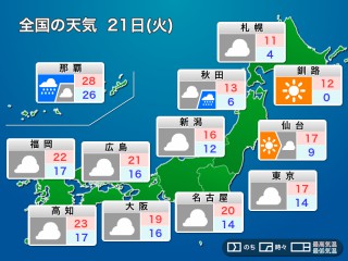 明日10月21日(火)の天気予報 全国的に曇りや雨 北海道山沿いは積雪注意