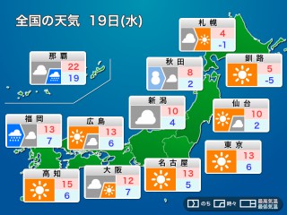 兵庫県の気象 空と海を見つめて100年 明日11月19日(水)の天気予報 日本海側の雪は収まる 全国的に寒い一日