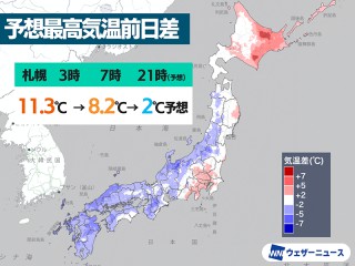 今朝は全国的に気温高め 夜の方が寒くなる所が多い - ウェザーニュース