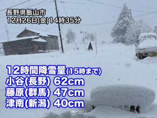 今日だけで50cm以上の積雪増加 明日にかけて大雪や吹雪続く - ウェザー