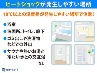 浴室以外も!? ヒートショックが発生しやすい場所 - ウェザーニュース
