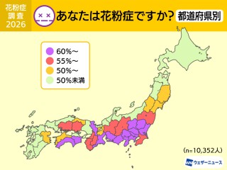 花粉症調査 2人に1人以上が花粉症、早くも症状が出始める - ウェザー