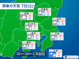 関東は7日(土)から雪の可能性 寒気の影響で雪雲発達し積雪も