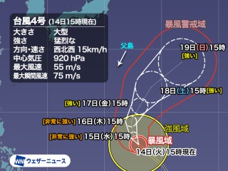 台風4号(シンラコウ) 猛烈な勢力でサイパン最接近 週後半は進路を東