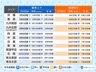希少価値　大正13年6月　東京朝日新聞カレンダー「梅雨晴れの朝」 東海の梅雨情報 - ウェザーニュース