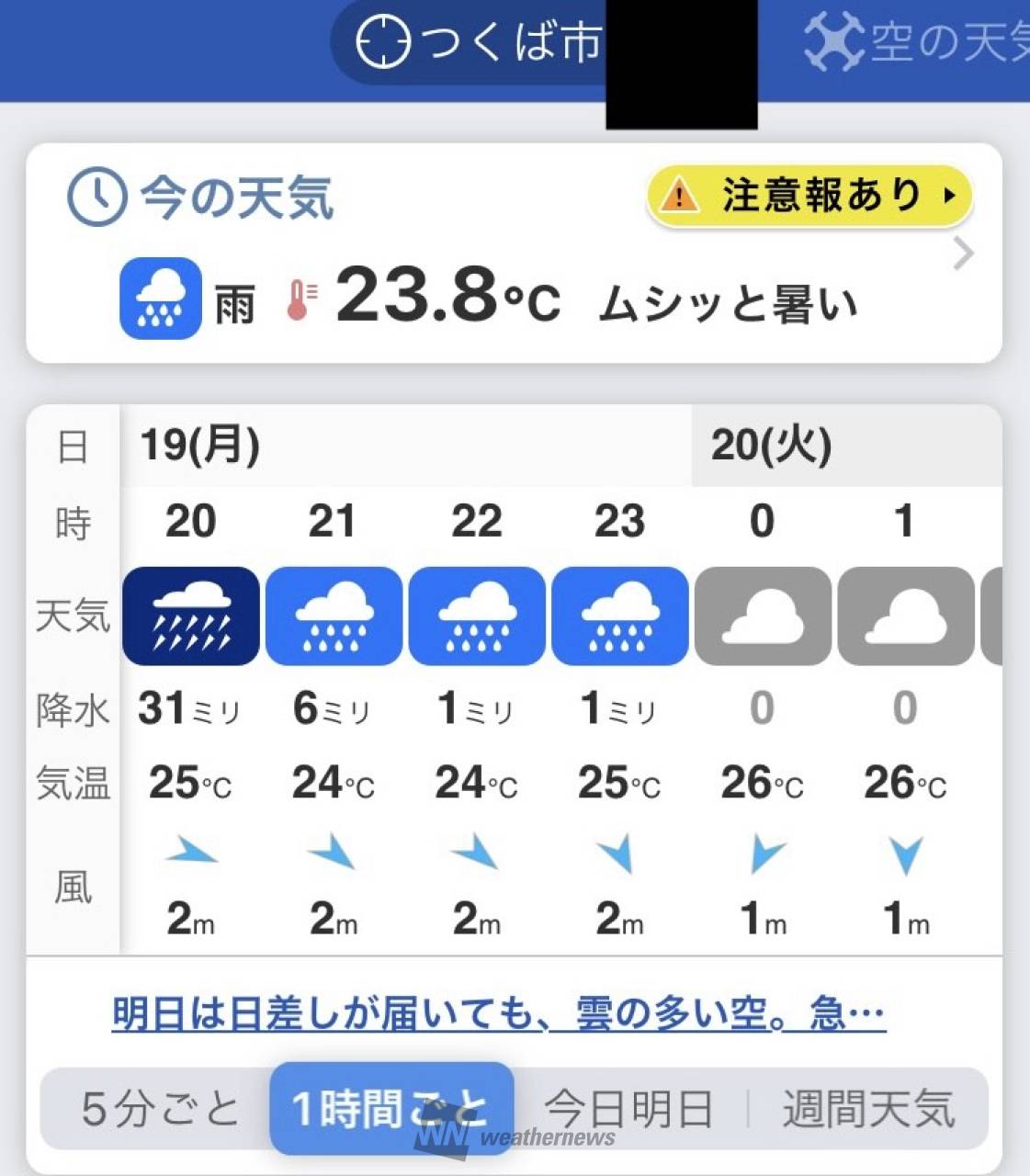 つくば 市 気温