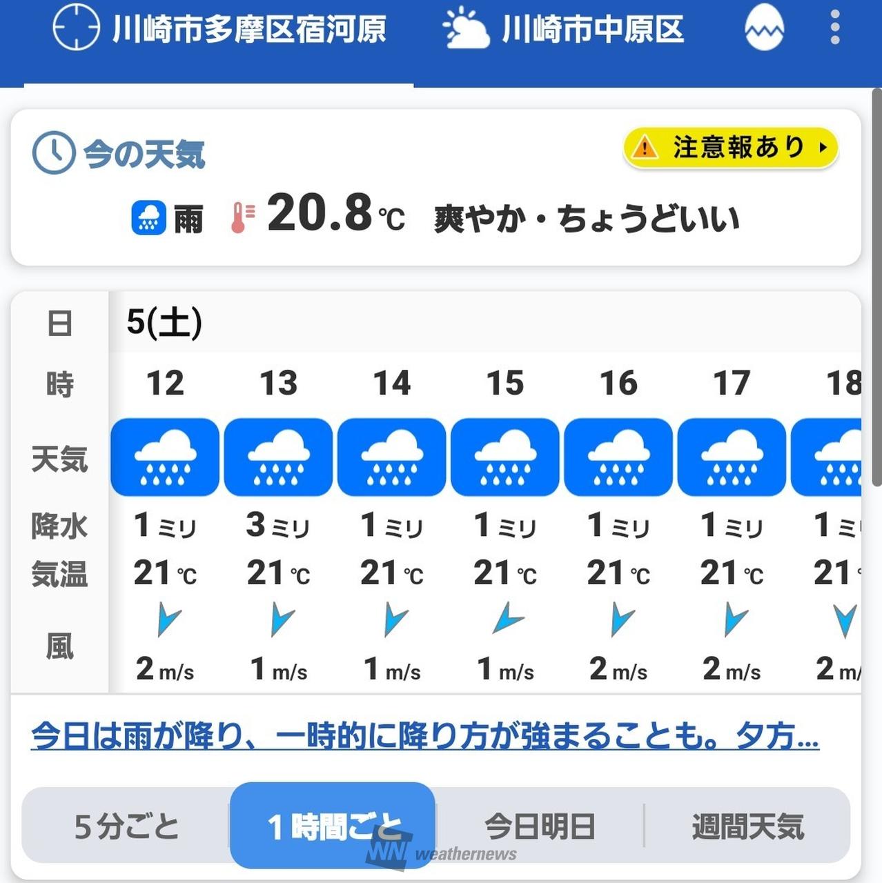 今日 の 天気 神奈川