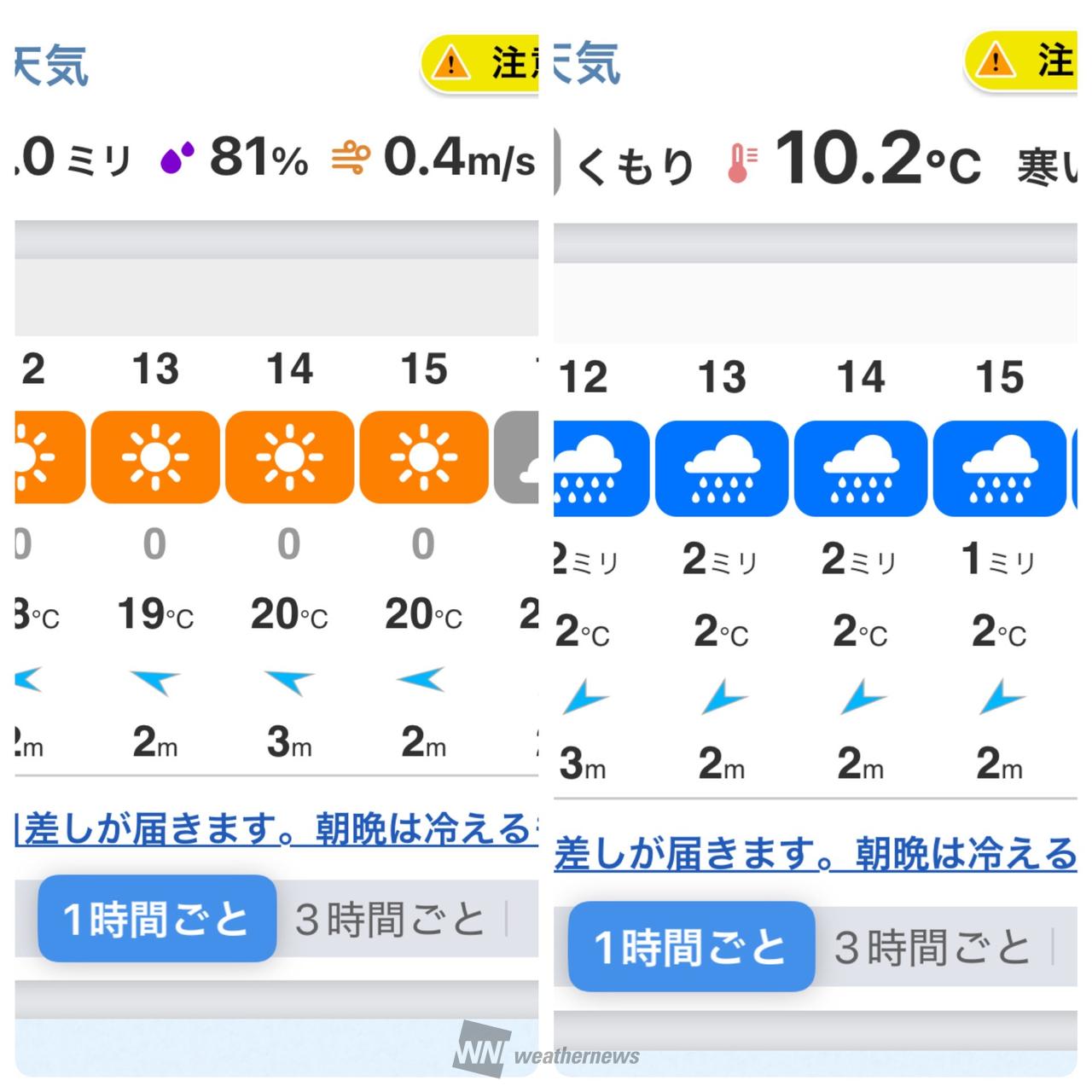 明日とあさっての同じ時間帯の気温差。 2 | 埼玉県所沢市 | うるおい
