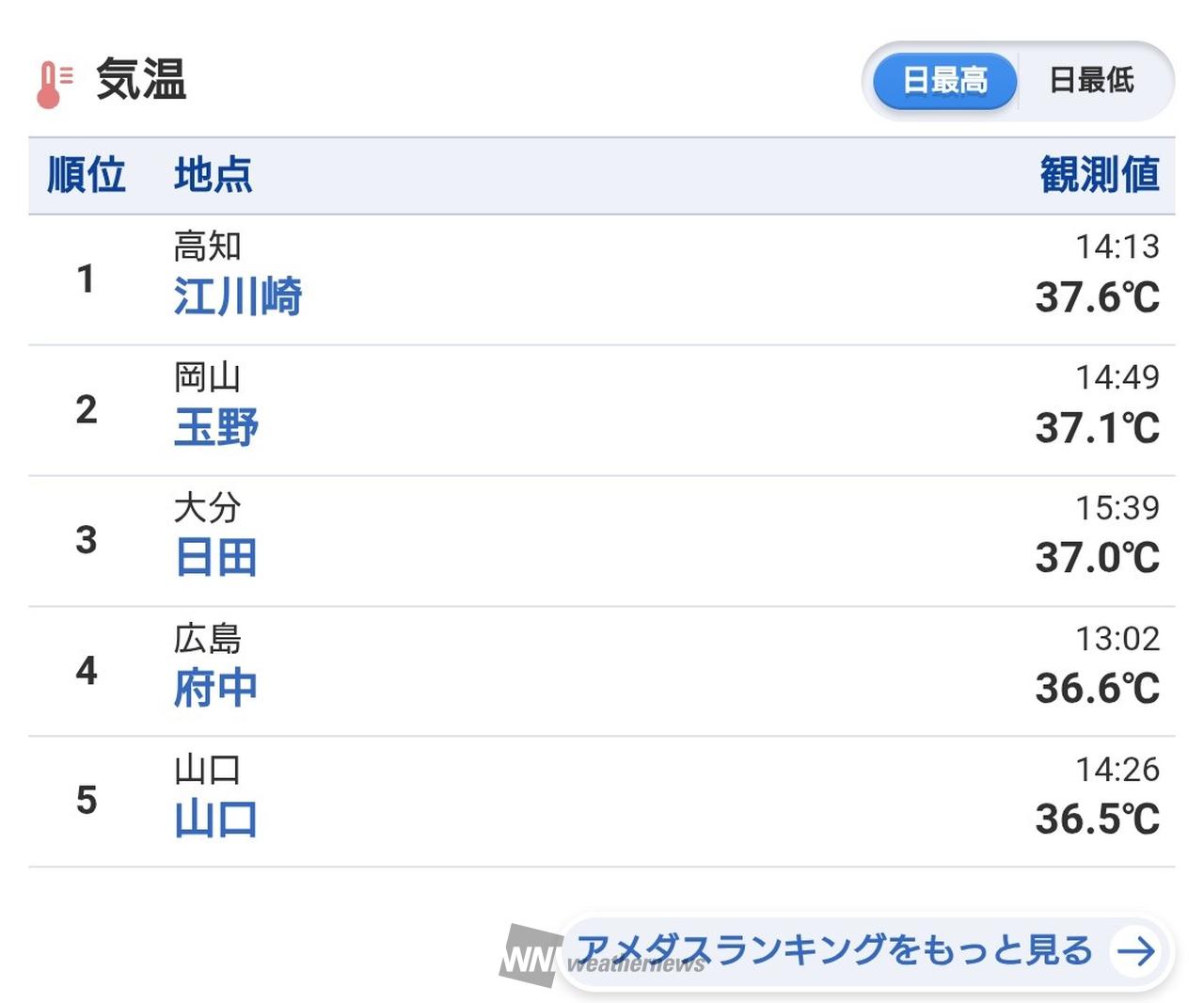 今日 の 全国 の 最高 気温