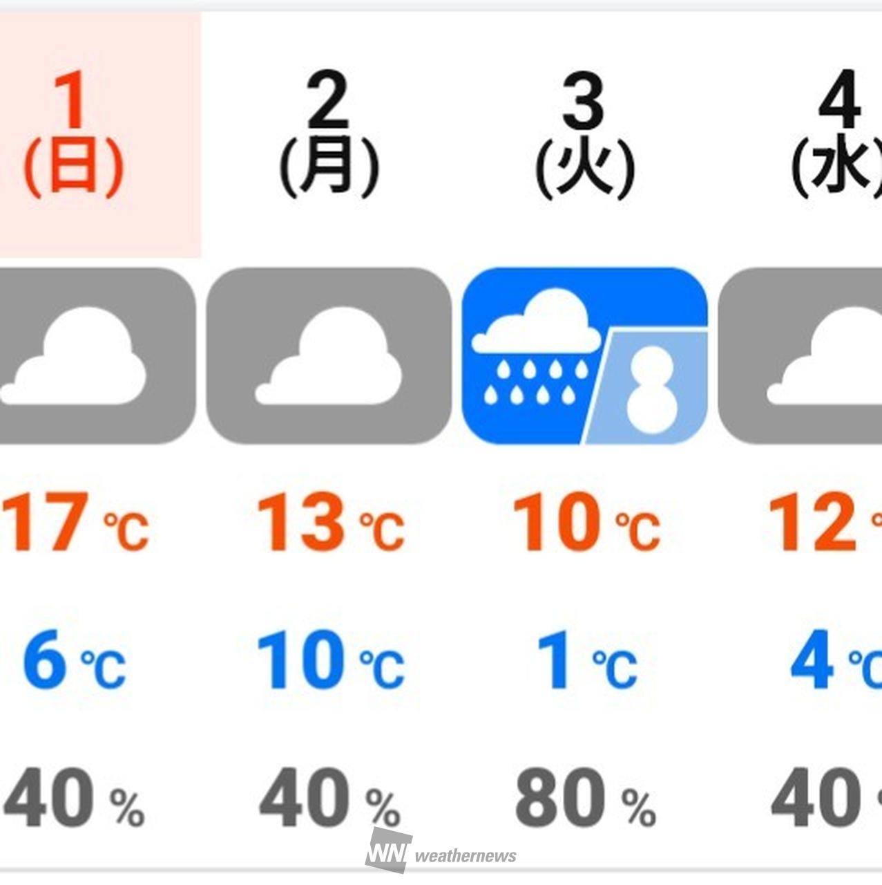 秦野 市 雨雲 レーダー
