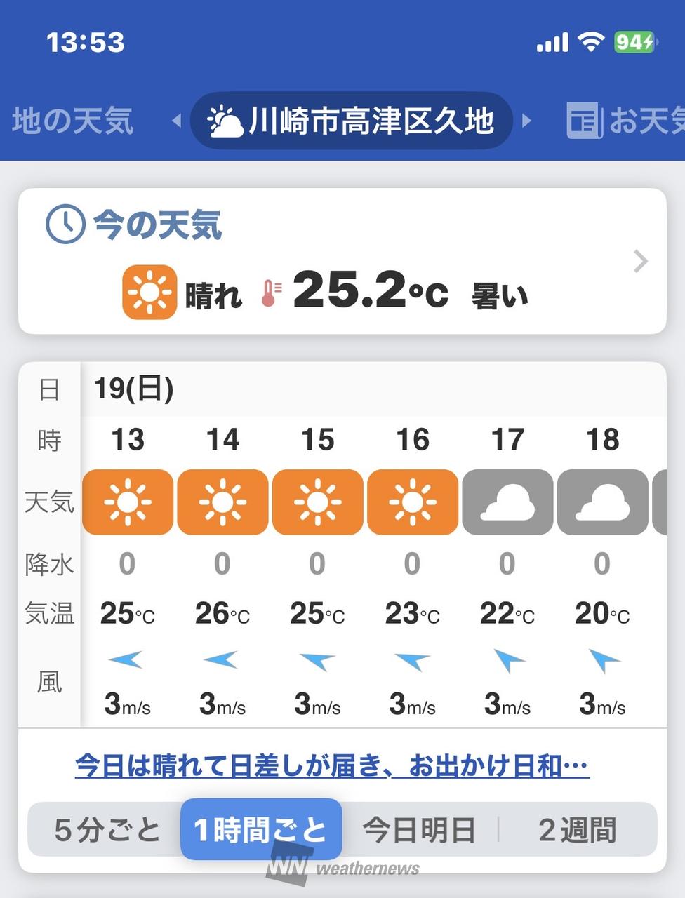 この時間夏日になりました 部屋の窓を開け | 神奈川県川崎市高津区