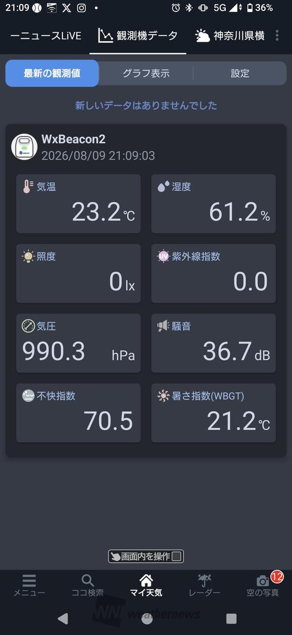 どこかにビューーン...
